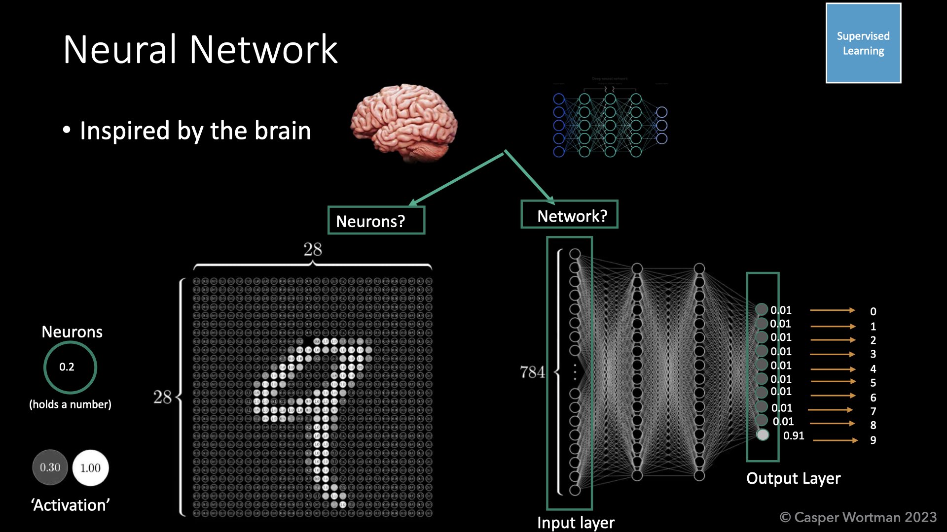 PerceptionFR.020